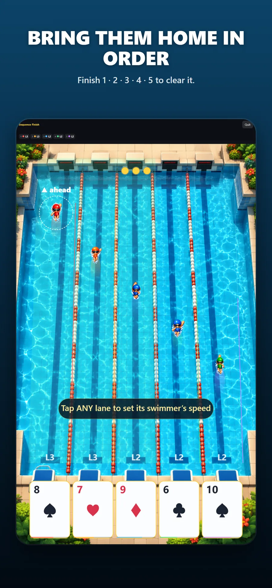 Sequence Finish — finish the lanes in order